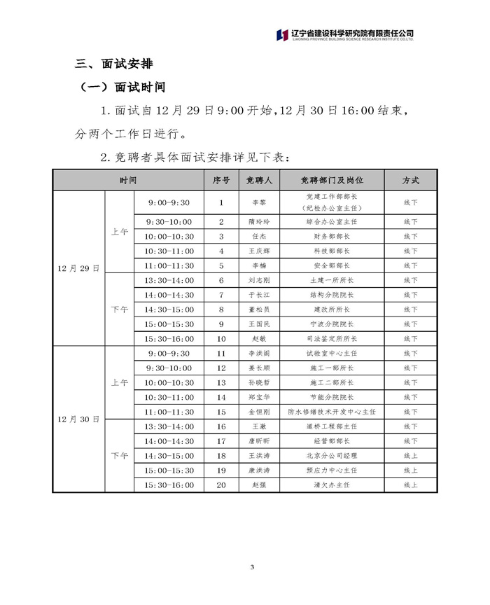 遼寧省建設(shè)科學(xué)研究院有限責(zé)任公司 關(guān)于中層正職競(jìng)聘工作的通知(圖3)