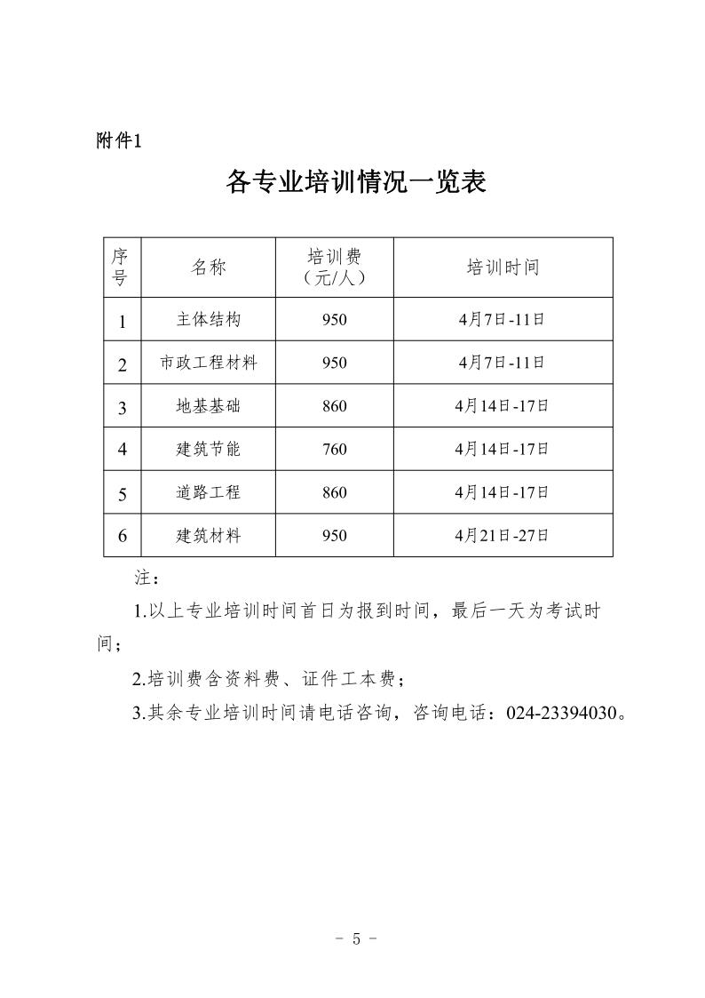 （遼工質(zhì)檢〔2025〕1號）2025年培訓(xùn)班通知(圖5)